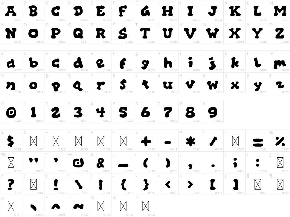 Alphabit Soup Character Map