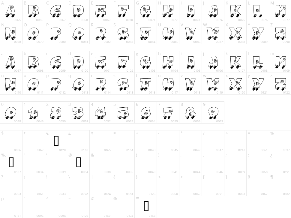 AlphaCar Character Map