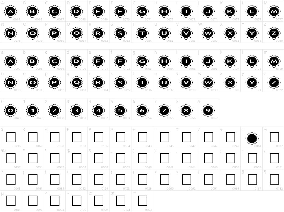 AlphaShapes flowers Character Map
