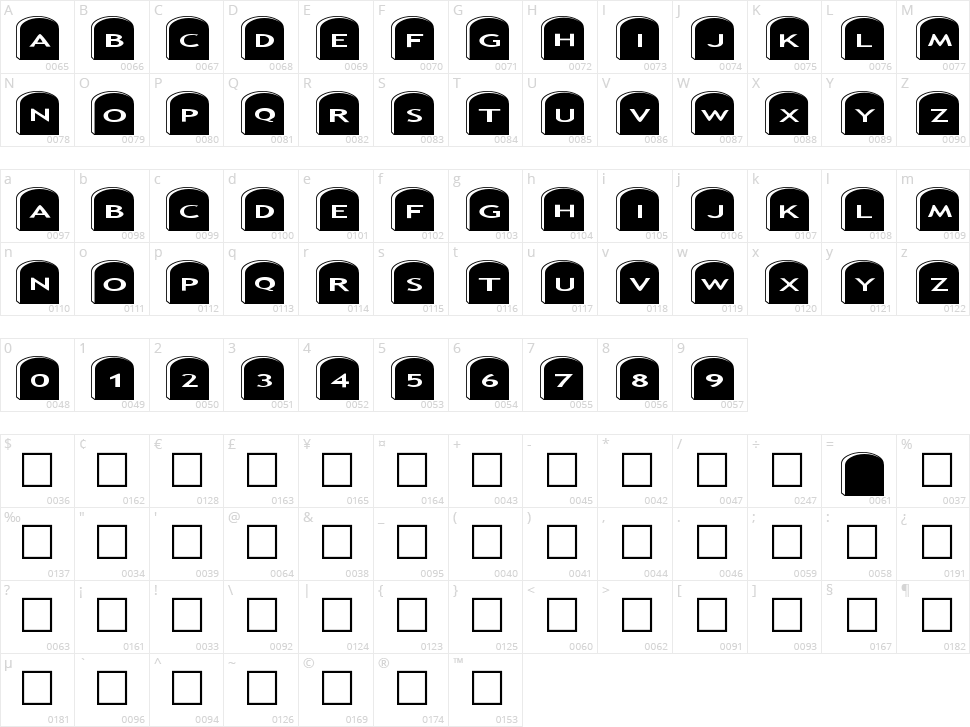 AlphaShapes gravestones 2 Character Map