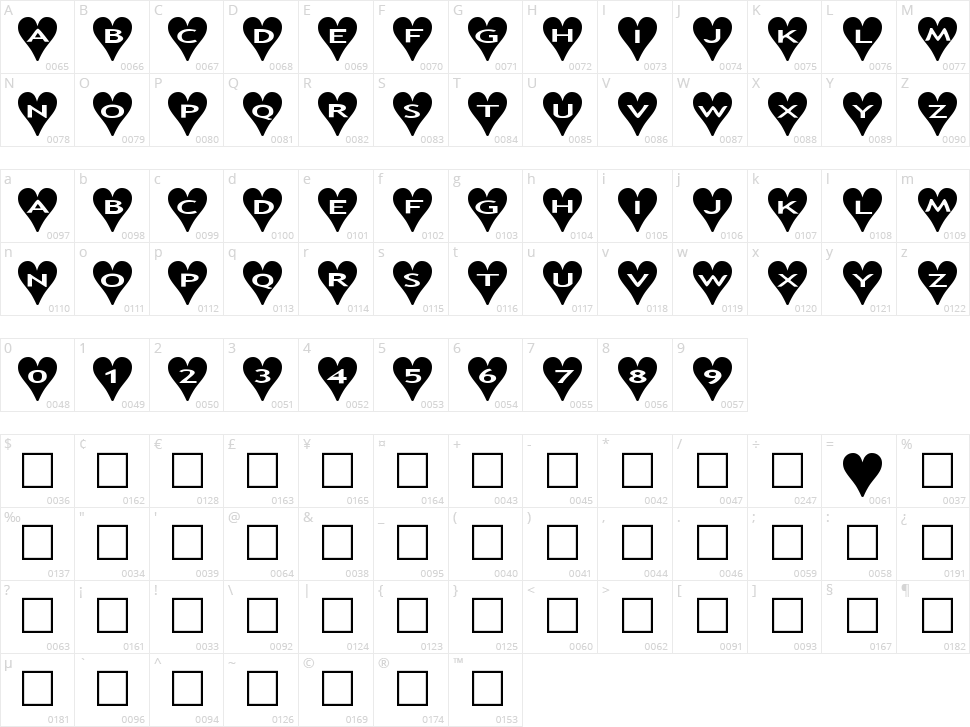 AlphaShapes Hearts Character Map