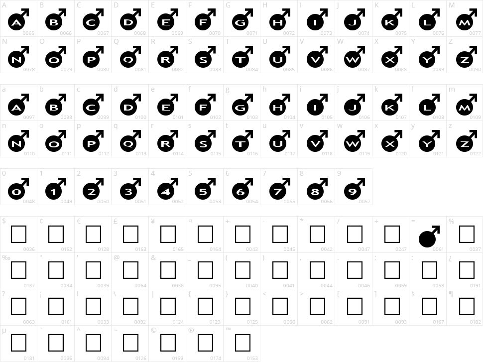 AlphaShapes male Character Map