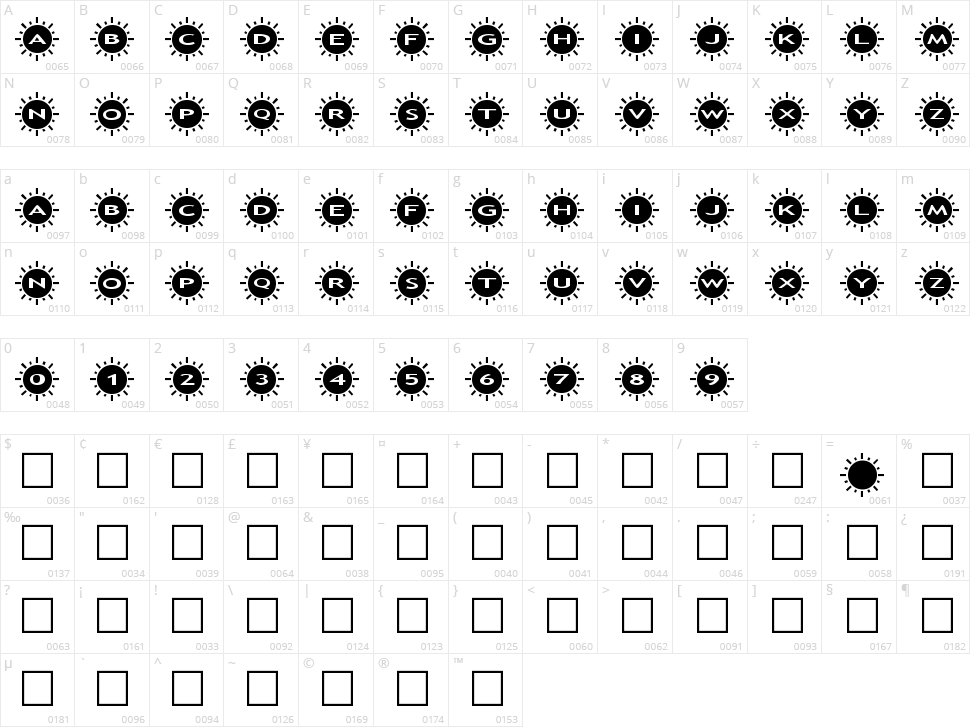 AlphaShapes Sunshine 2 Character Map