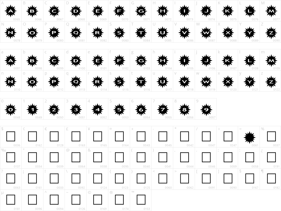 AlphaShapes Sunshine Character Map