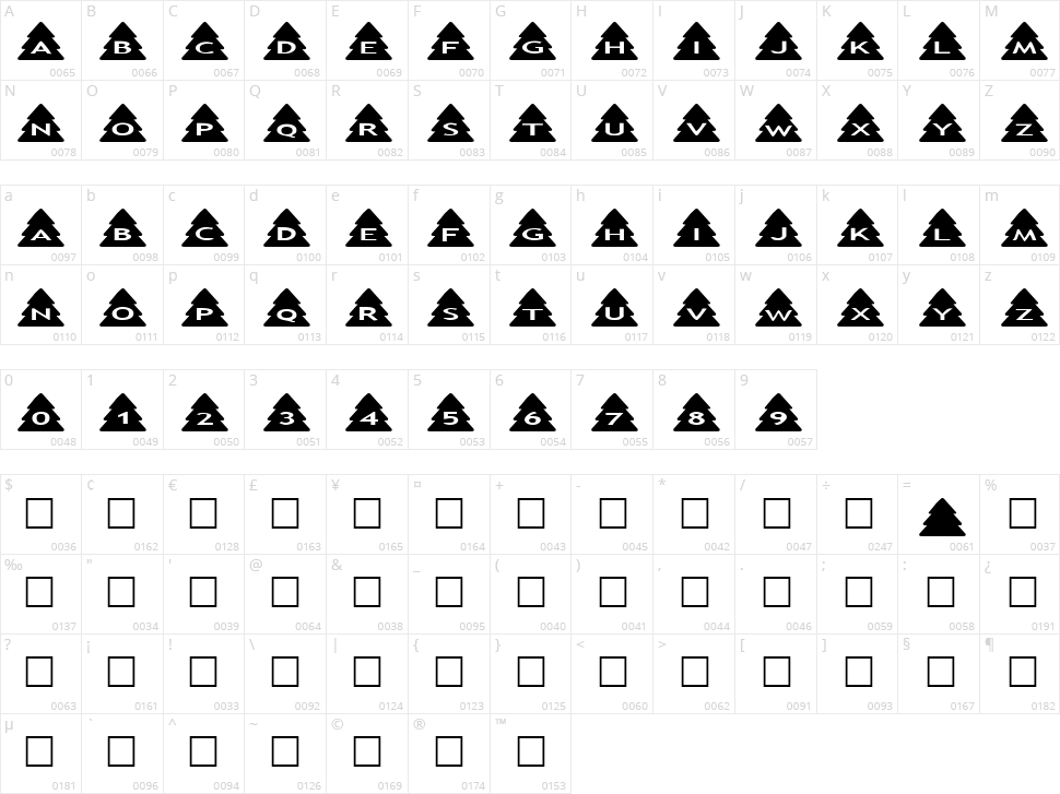 AlphaShapes Xmas Trees Character Map