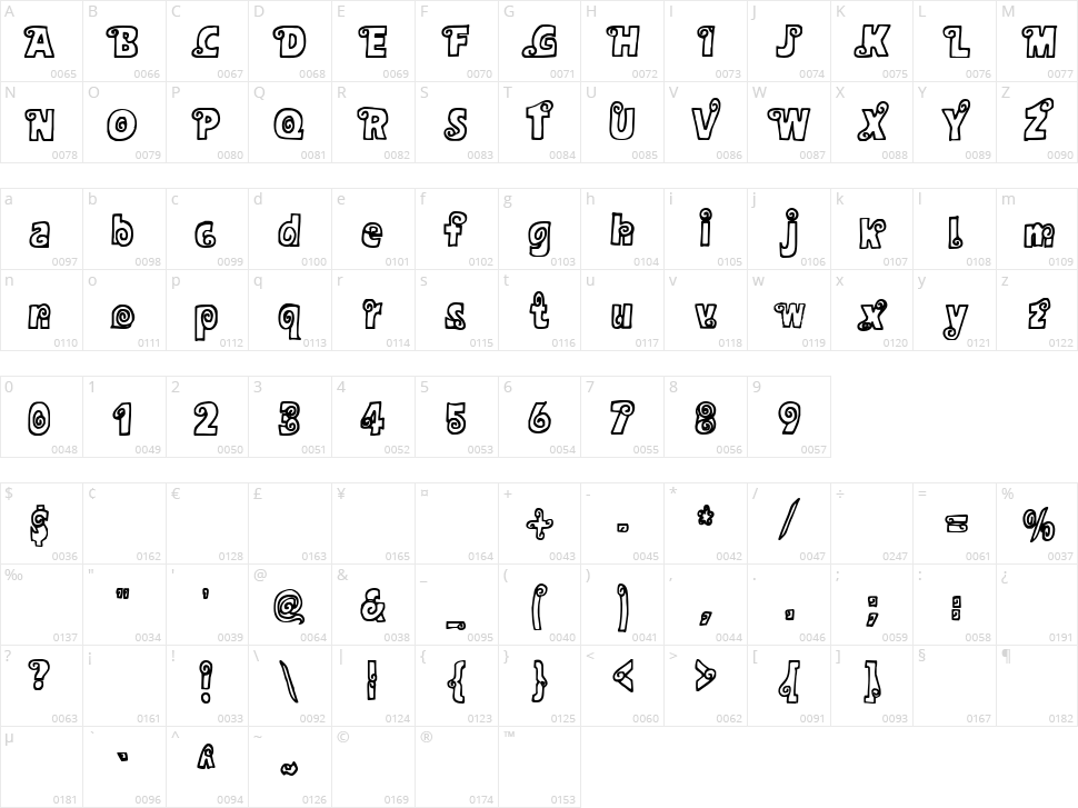AlphaSnail Character Map