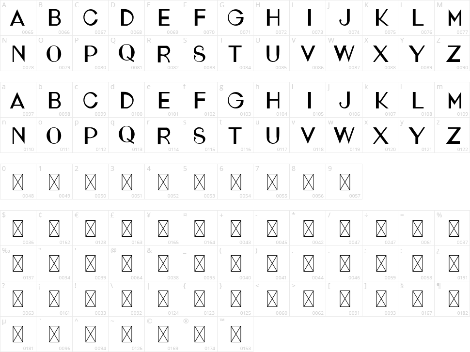 Alphinandhita Character Map