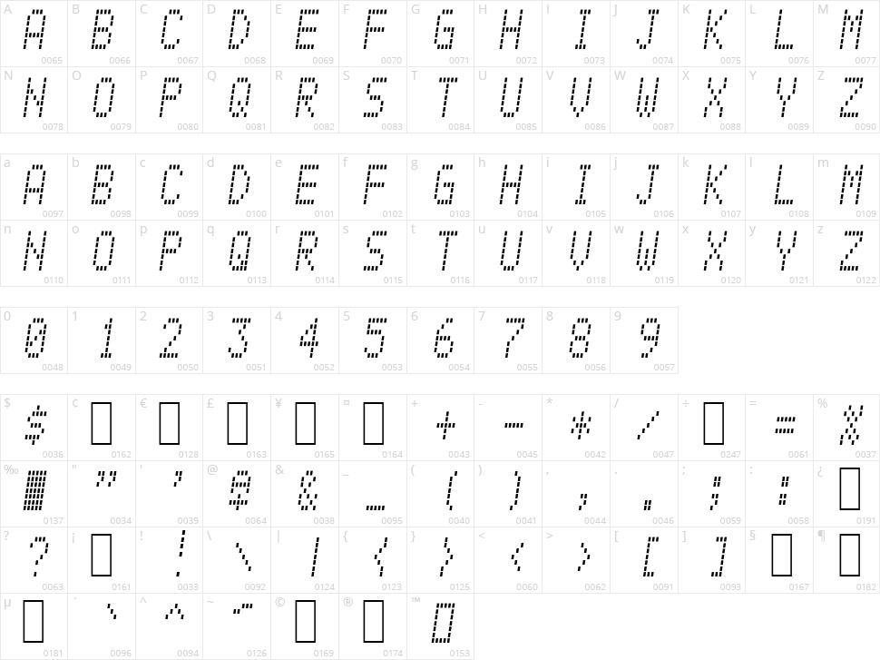Alpine 7558M Character Map