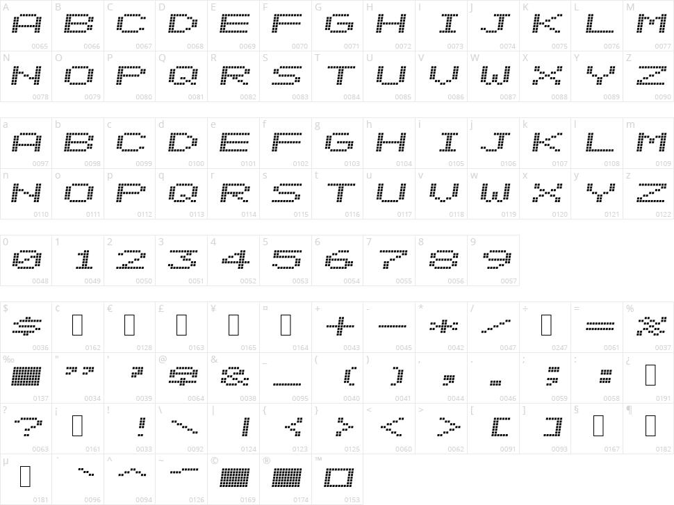 Alpine 7558S Character Map