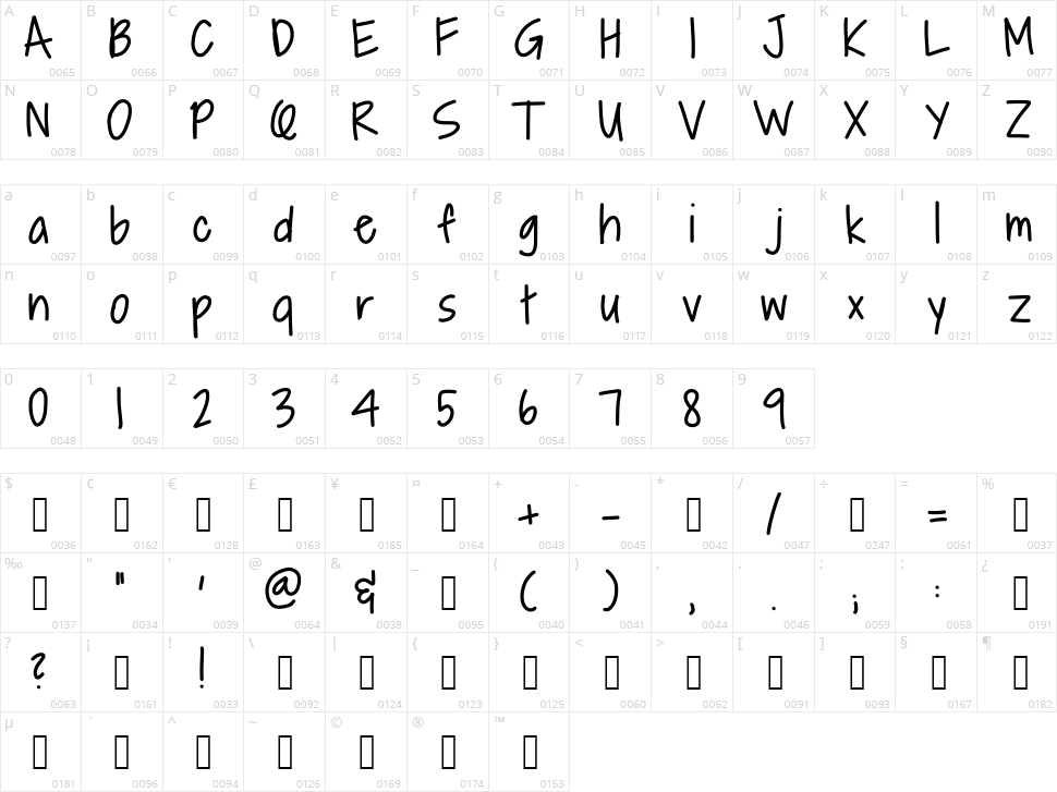 Alpine Script Character Map