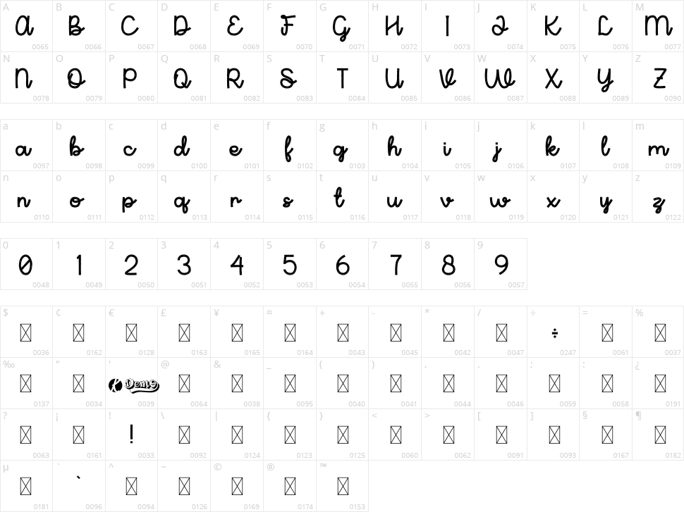 Alpukato Character Map