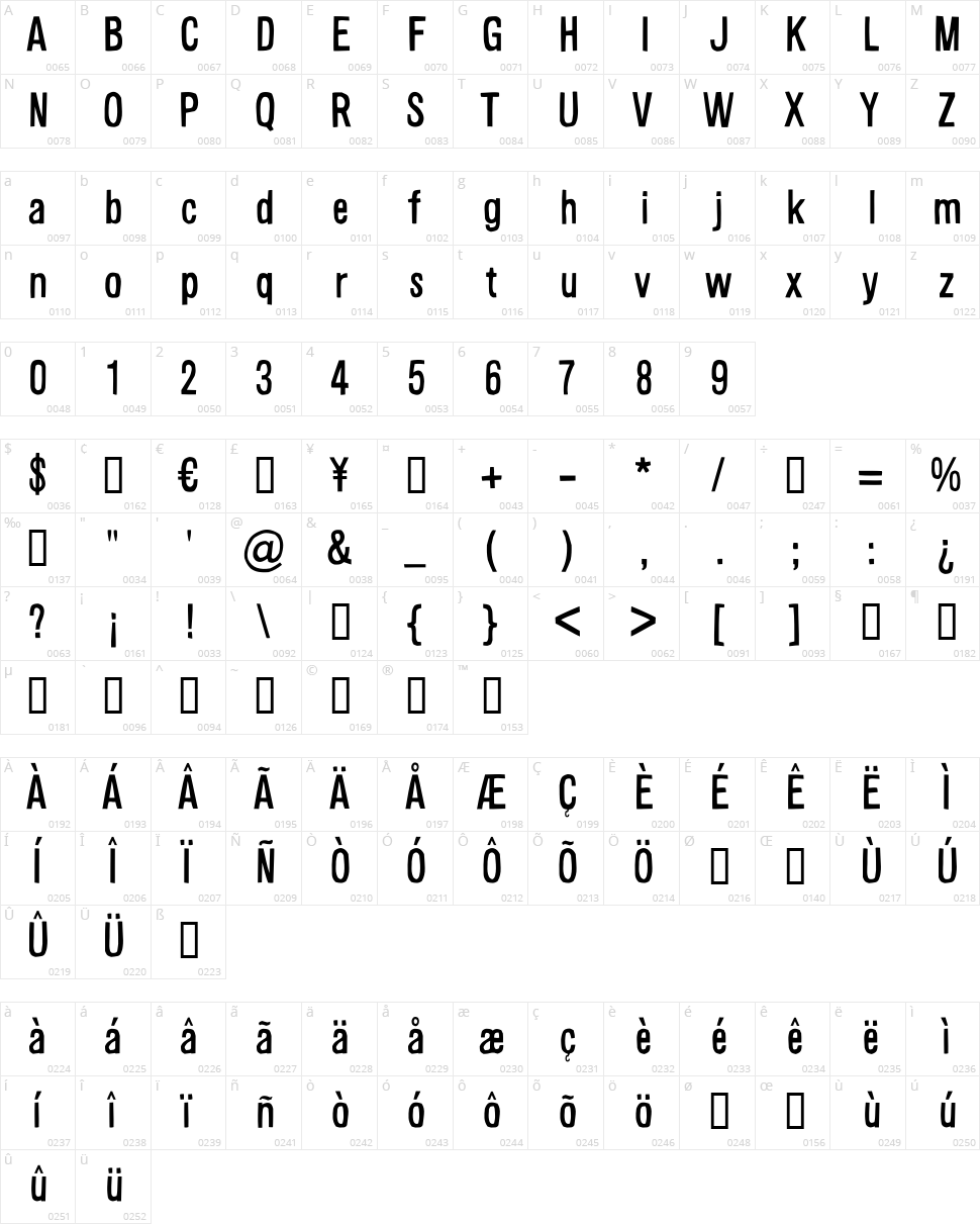 Alsina Character Map
