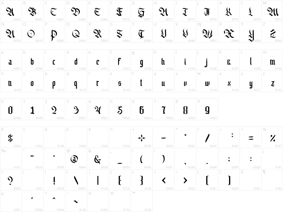 Alter Bridge Character Map