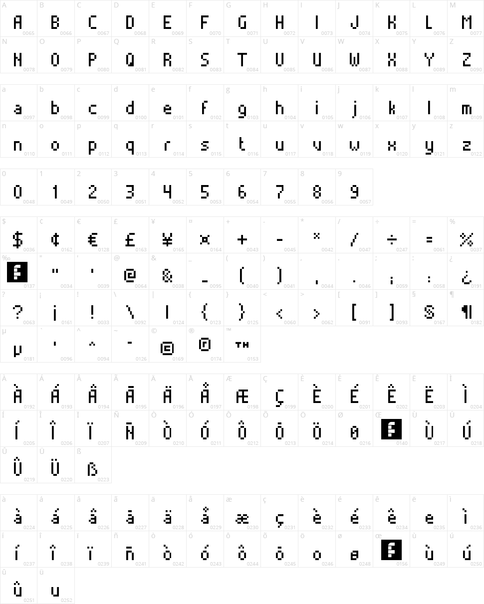 Alterebro Pixel Character Map