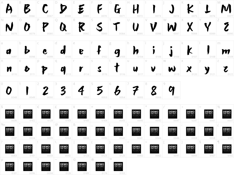 Altered Vision Character Map