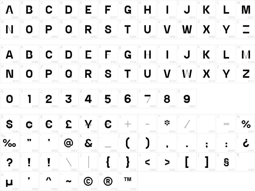 Alterner Character Map