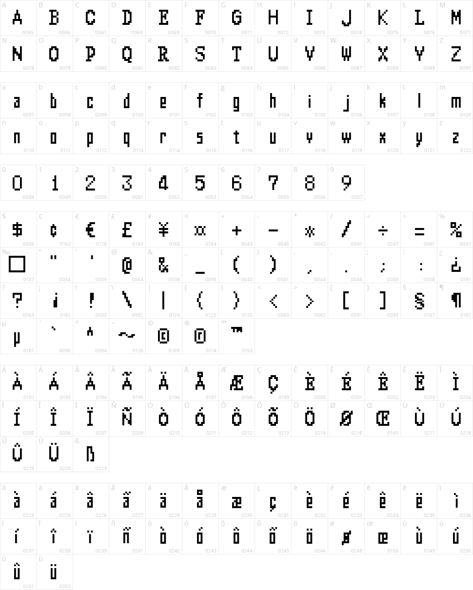 Altima Character Map