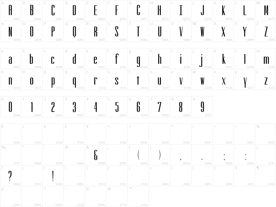 Altitude Character Map