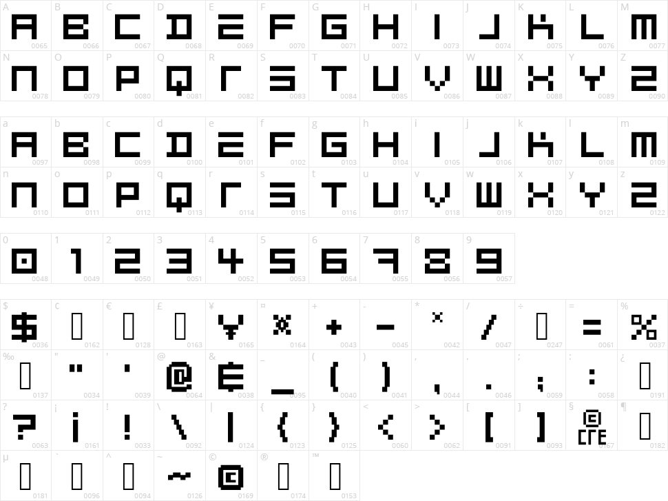 Aluminecre Character Map