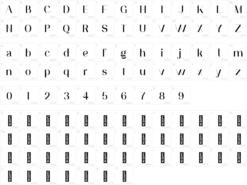 Aluniea Character Map