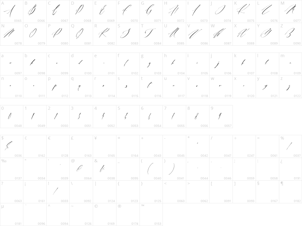 Alusinta Brenob Character Map