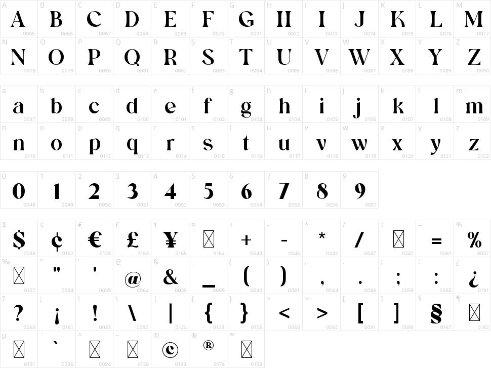 Aluvion Display Character Map