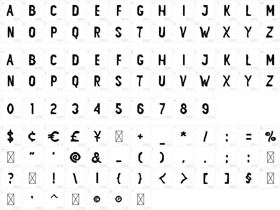 Alvater Rough Character Map