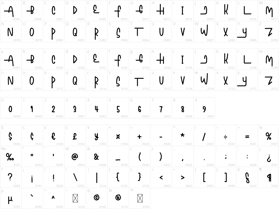 Always Hustlin Character Map