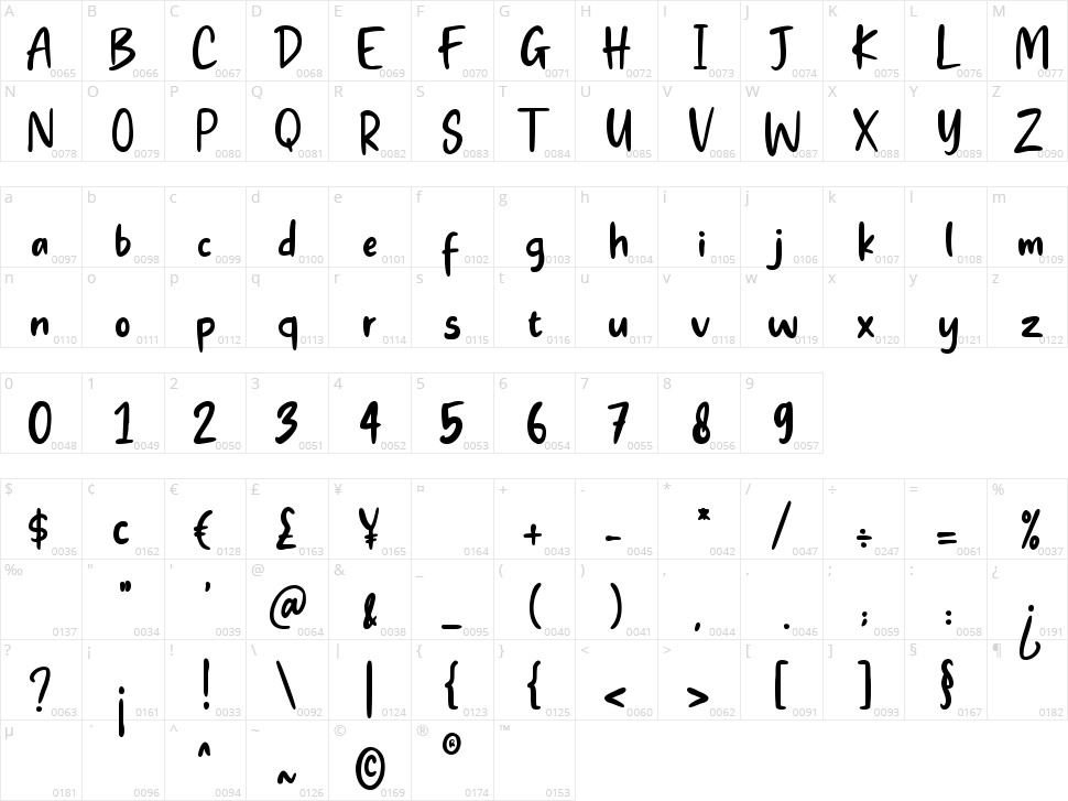 Always Lovely Character Map