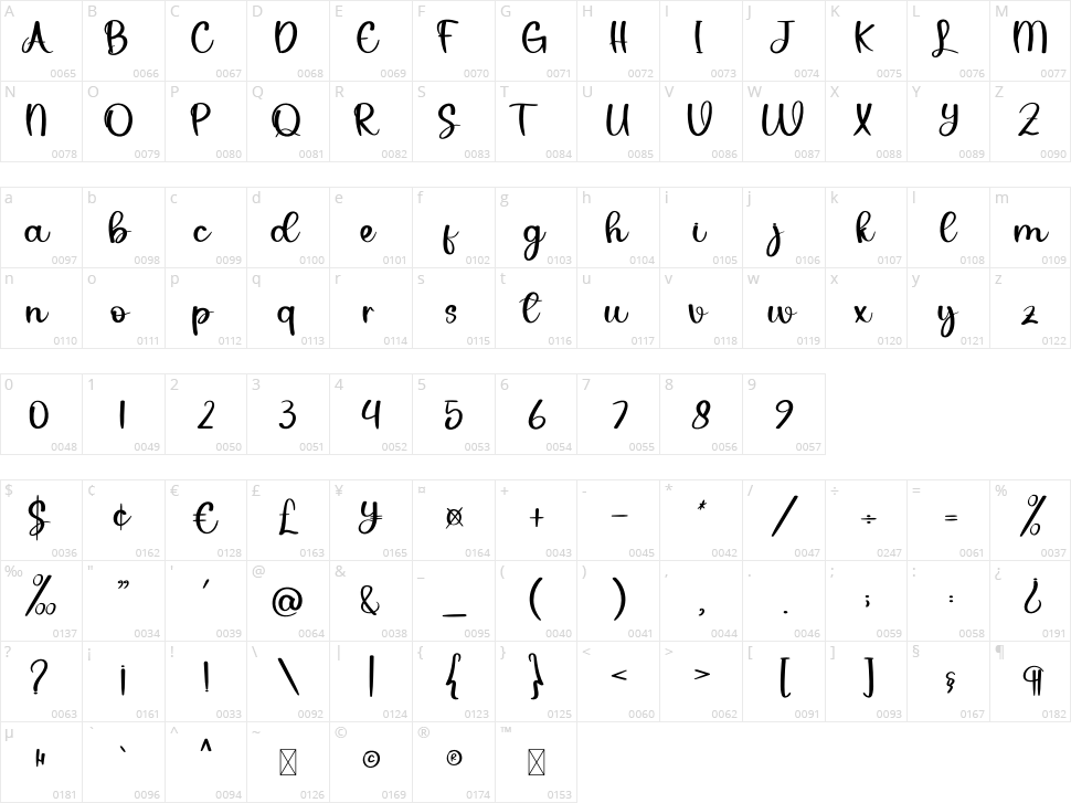 Always Together Character Map