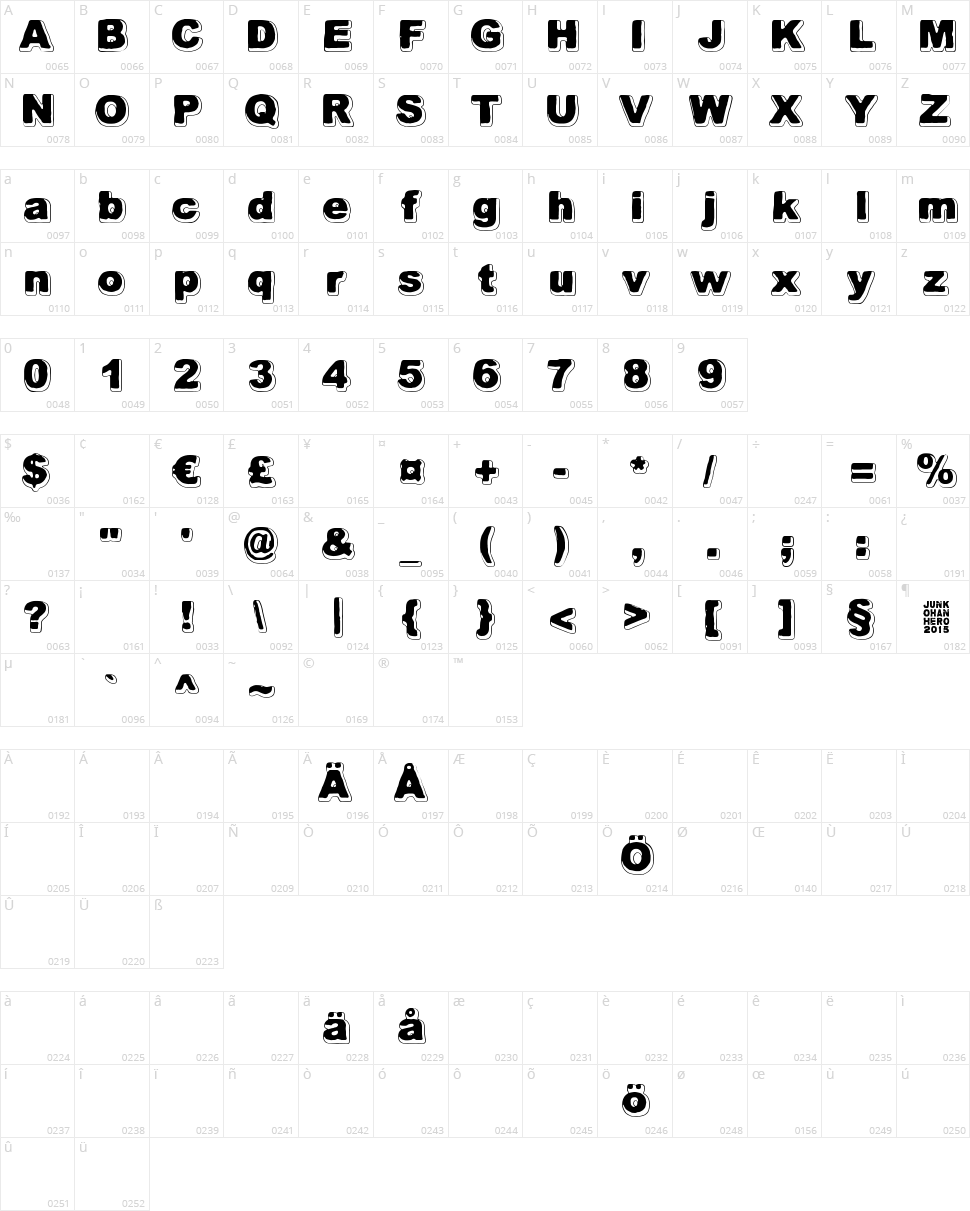 Always Been Right Character Map
