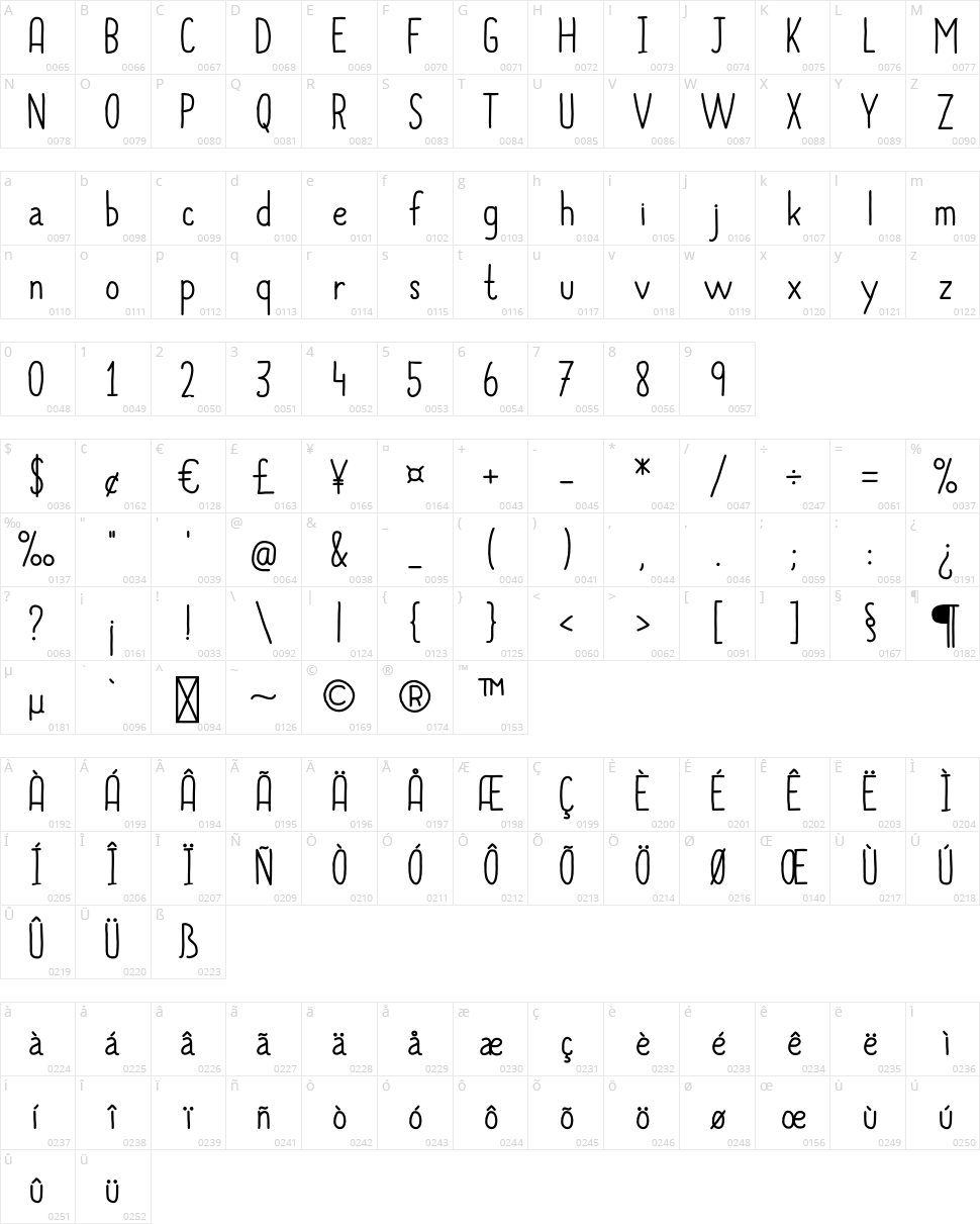 Always Together Character Map