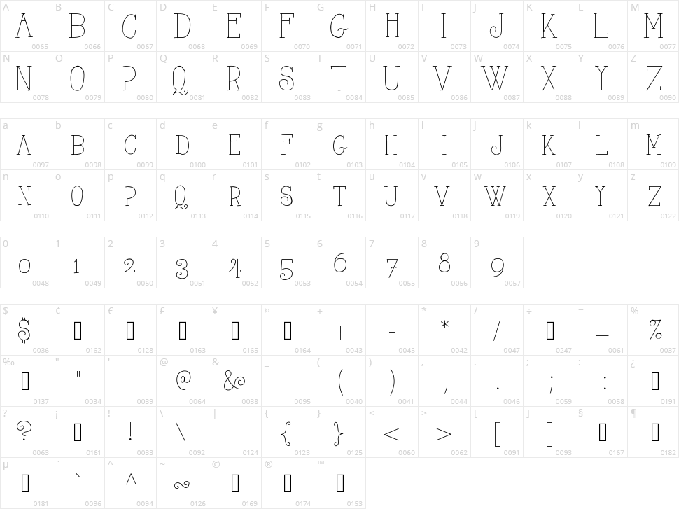 Always Here Character Map