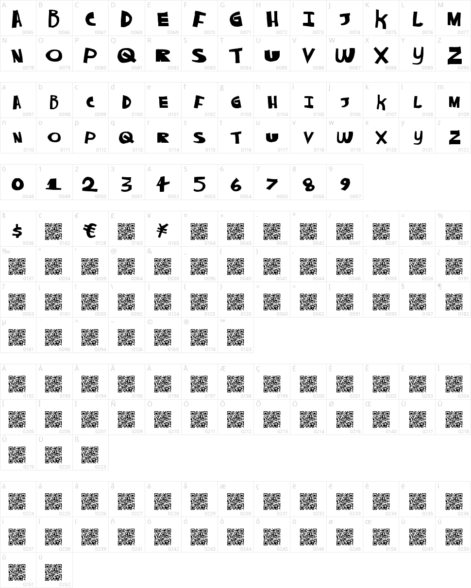 Always Never Character Map