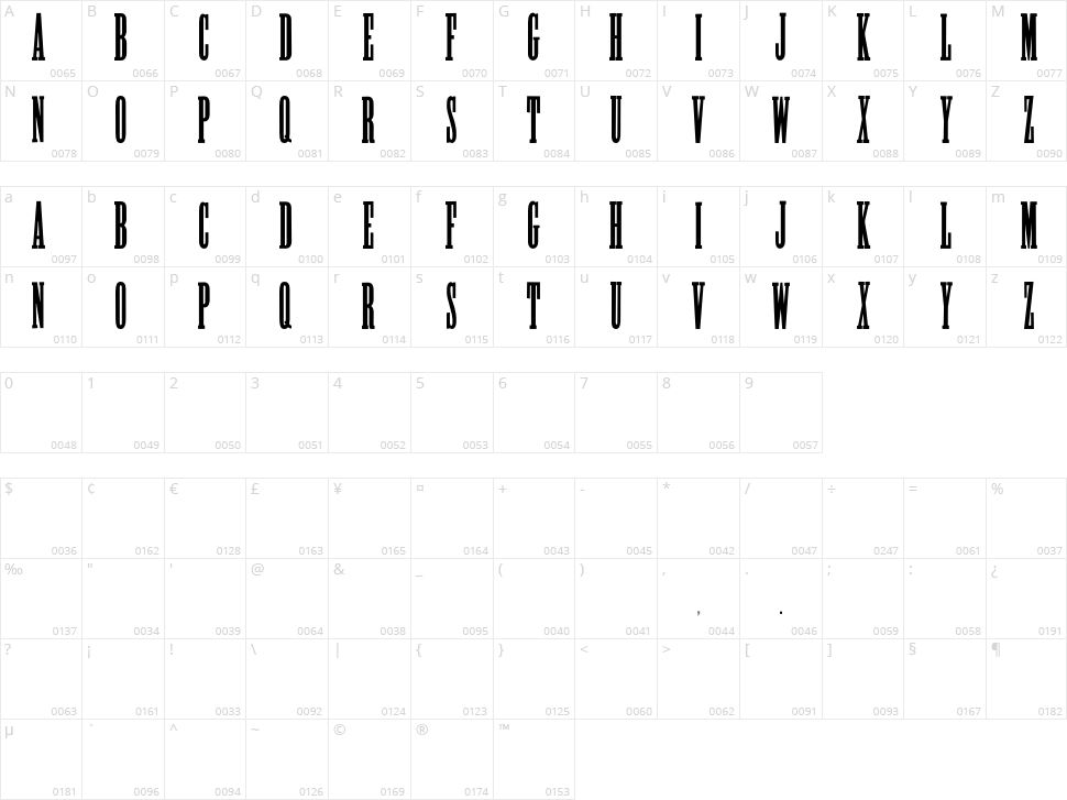 Alycidon Character Map