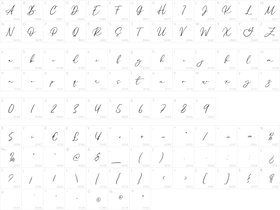 Alyson Signature Character Map