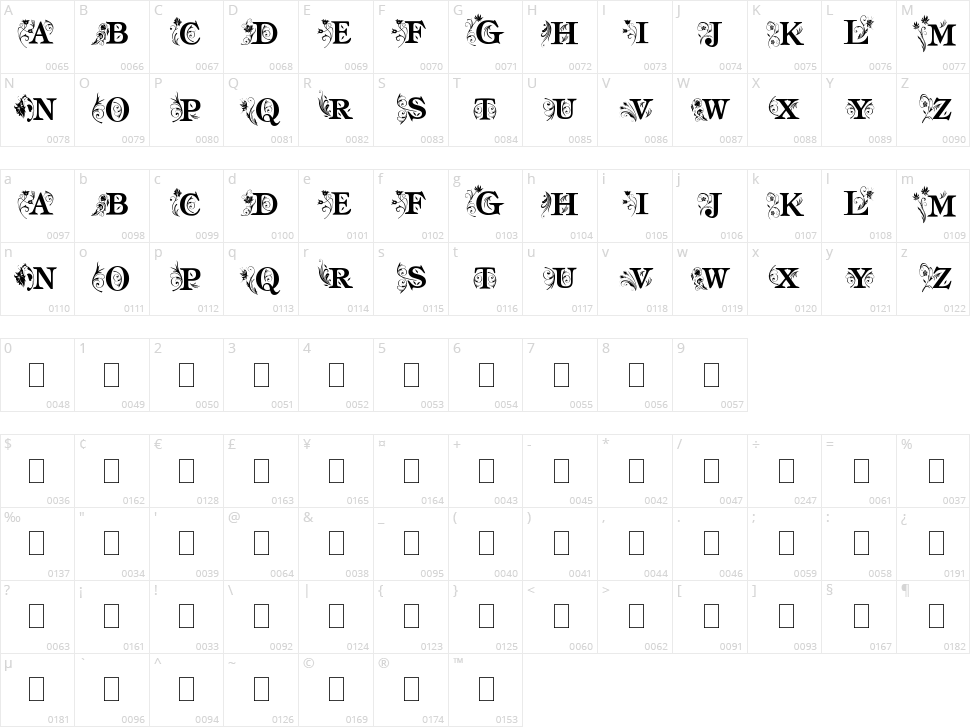 AM Intex Character Map