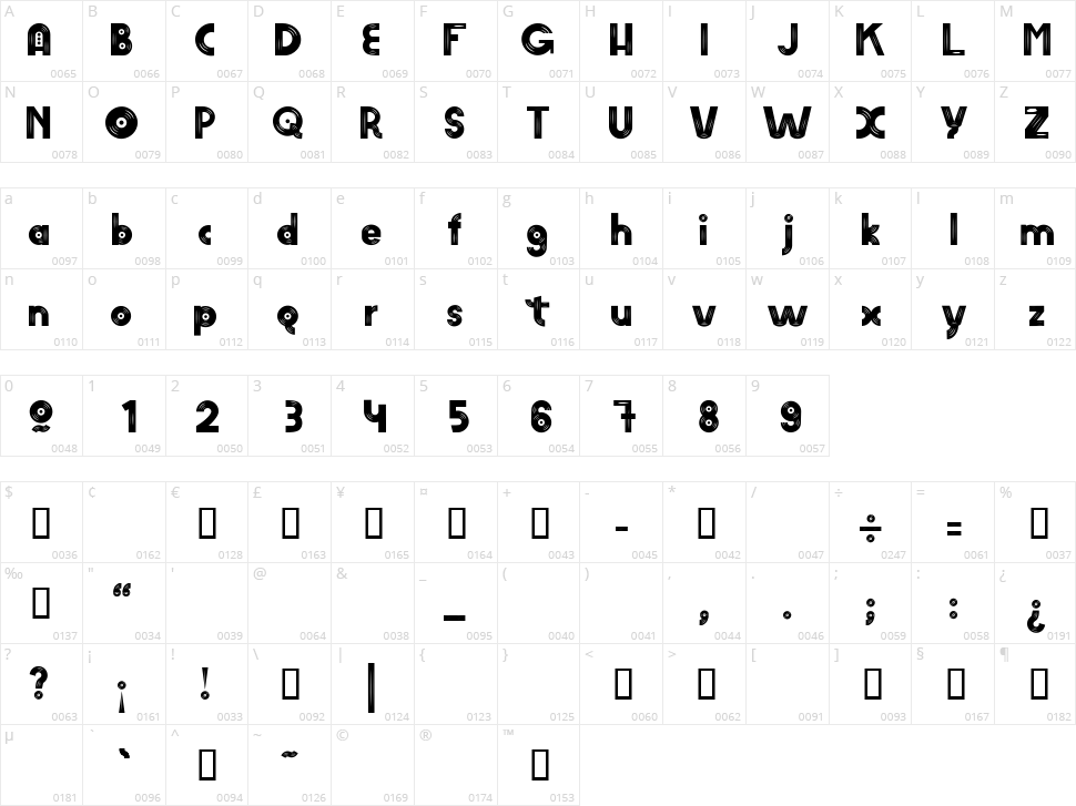 Am Vinyl Character Map