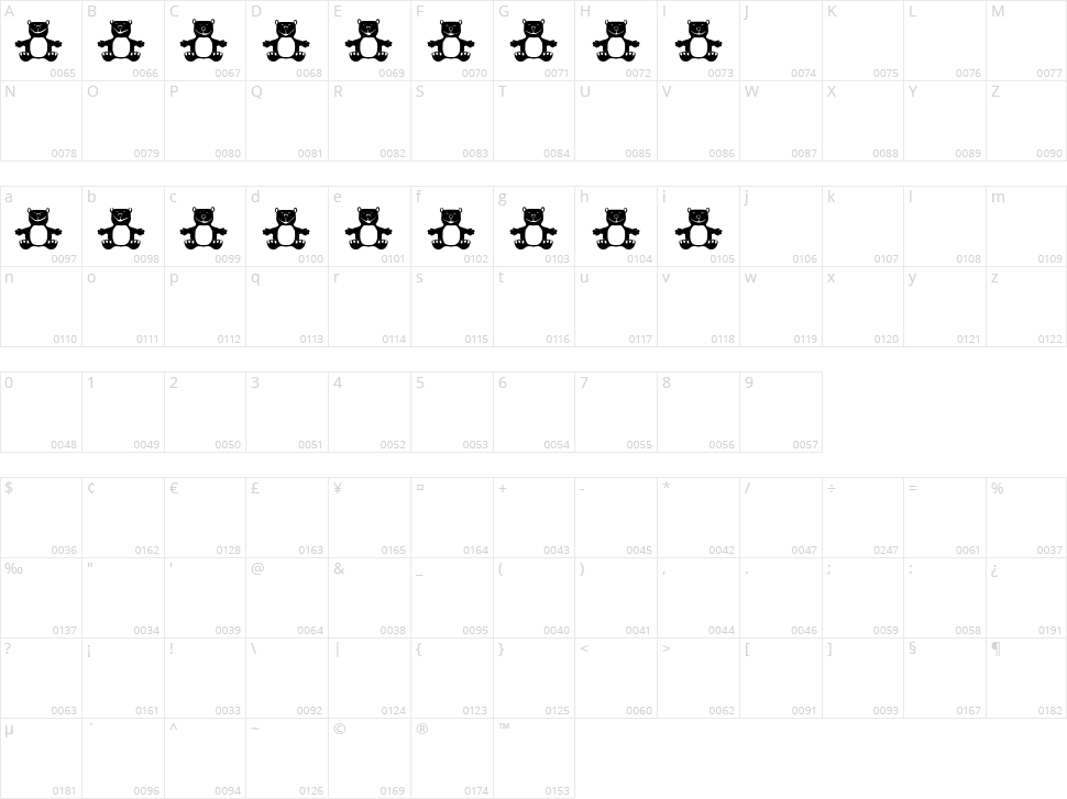Amabhere Character Map