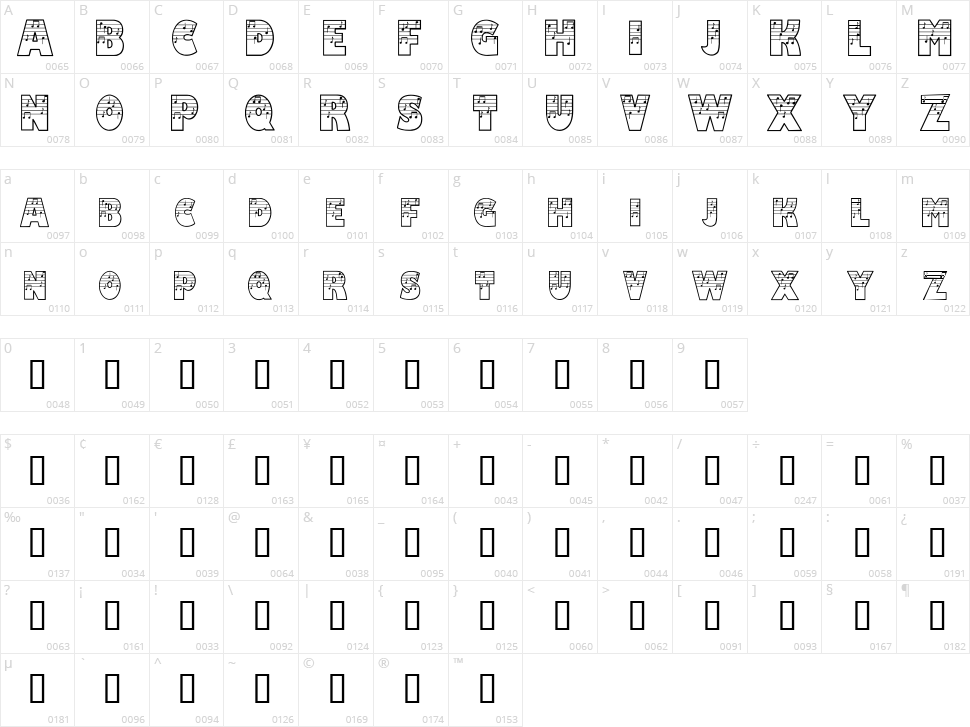 Amadeus Character Map