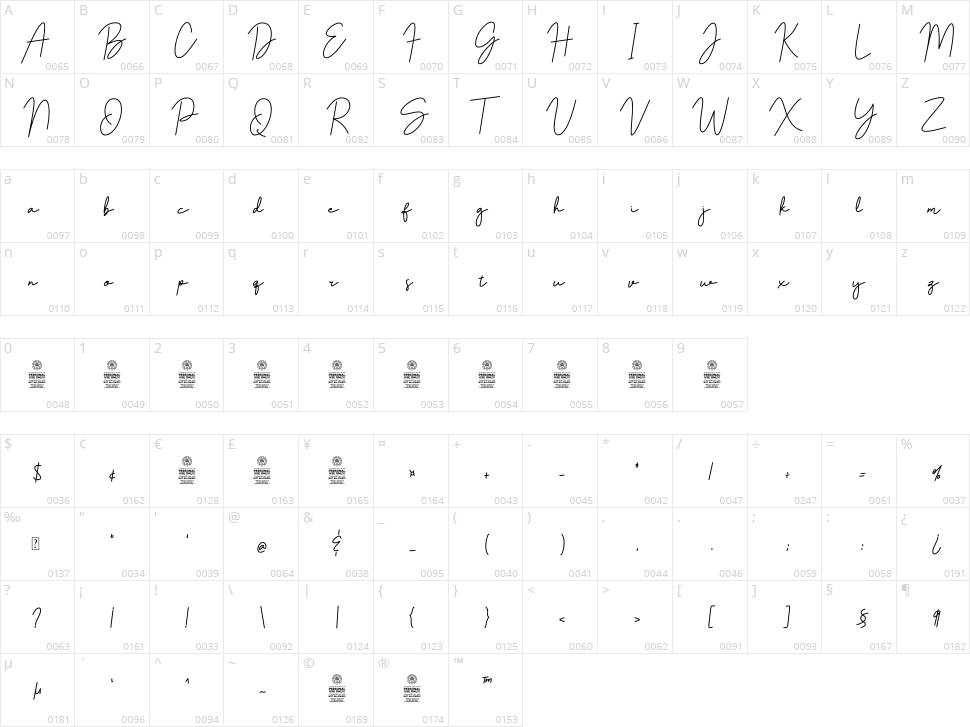 Amadgone Character Map