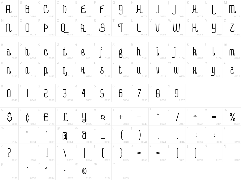 Amal Baik Character Map