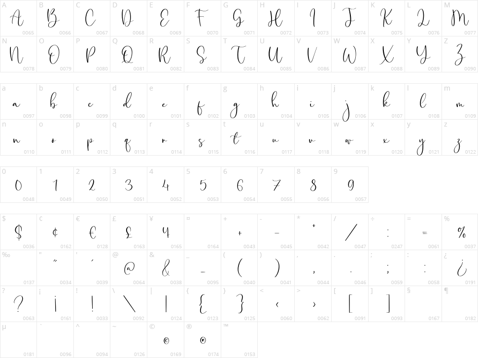 Amalia Salvatore Character Map