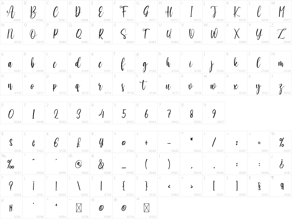 Amanda Enchanting Character Map