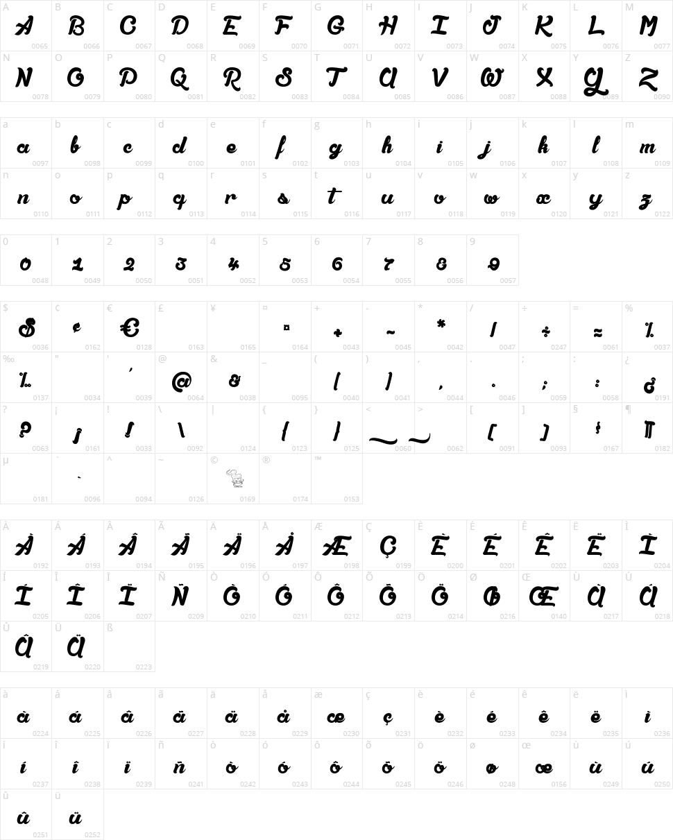 Amandes Salées Character Map
