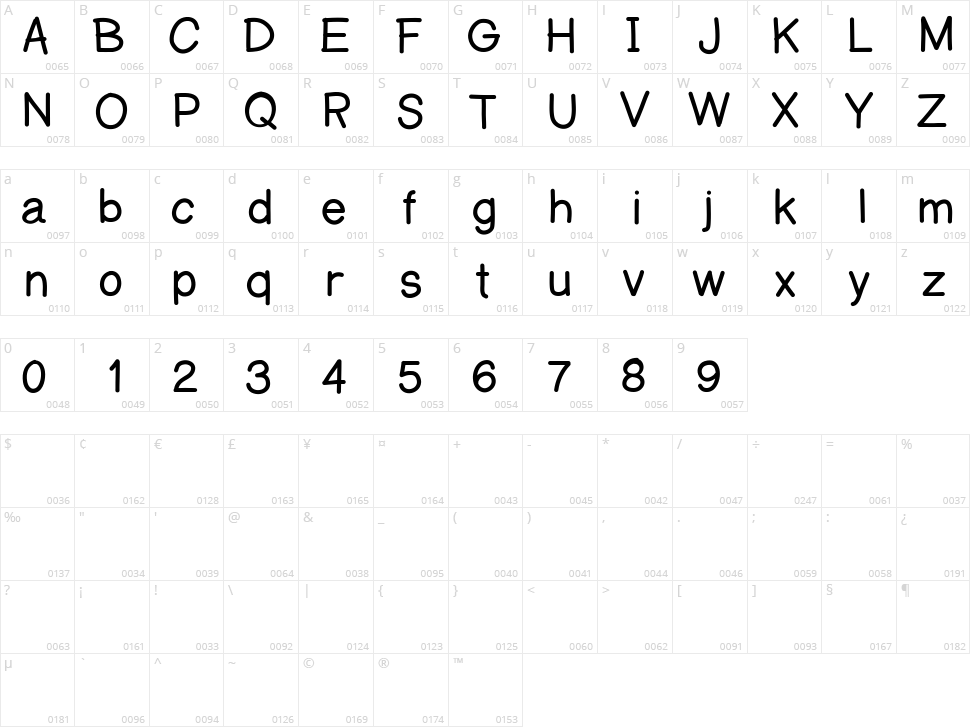 A Mano Regulold Character Map