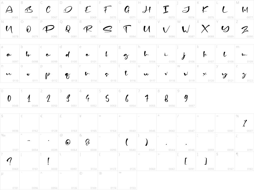 Amanthy Lefera Character Map