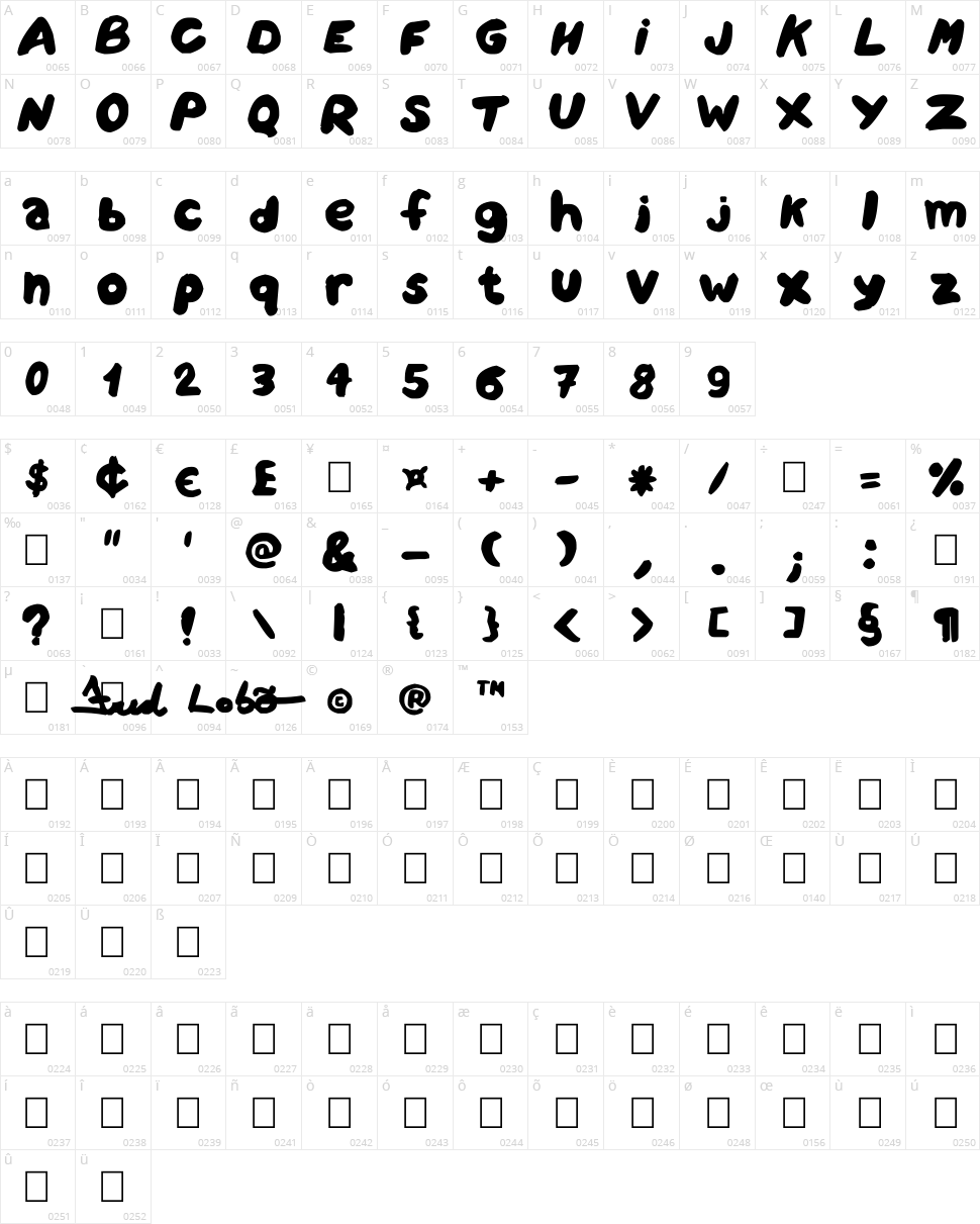 Amareleta Character Map