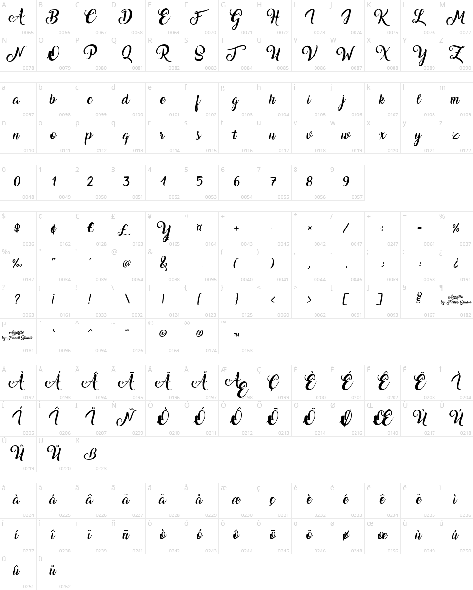 Amarillo Character Map