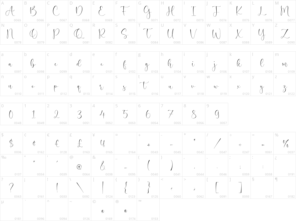 Amarylis Paradise Character Map